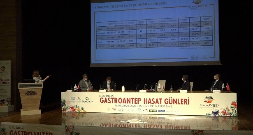 Gastroantep festivali, korona yüzünden isim değiştirdi