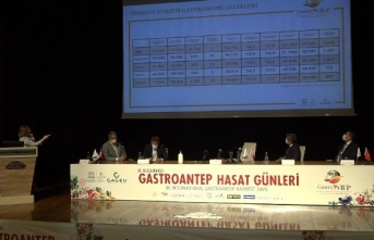 Gastroantep festivali, korona yüzünden isim değiştirdi